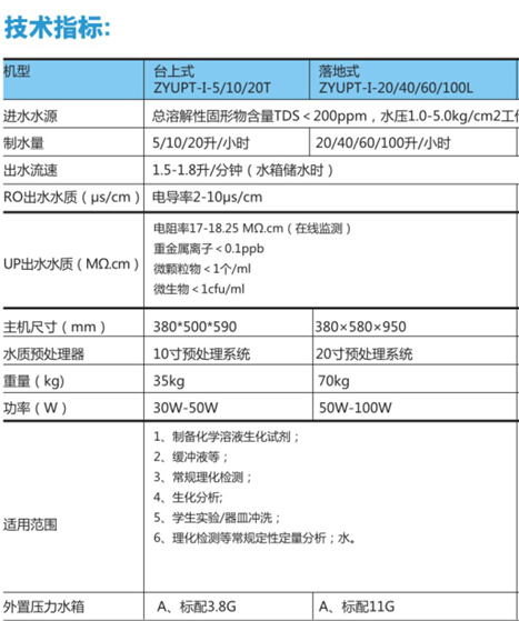 四川水處理設備