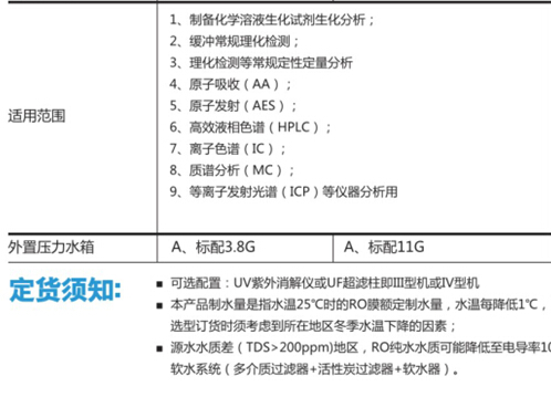 四川水處理設備